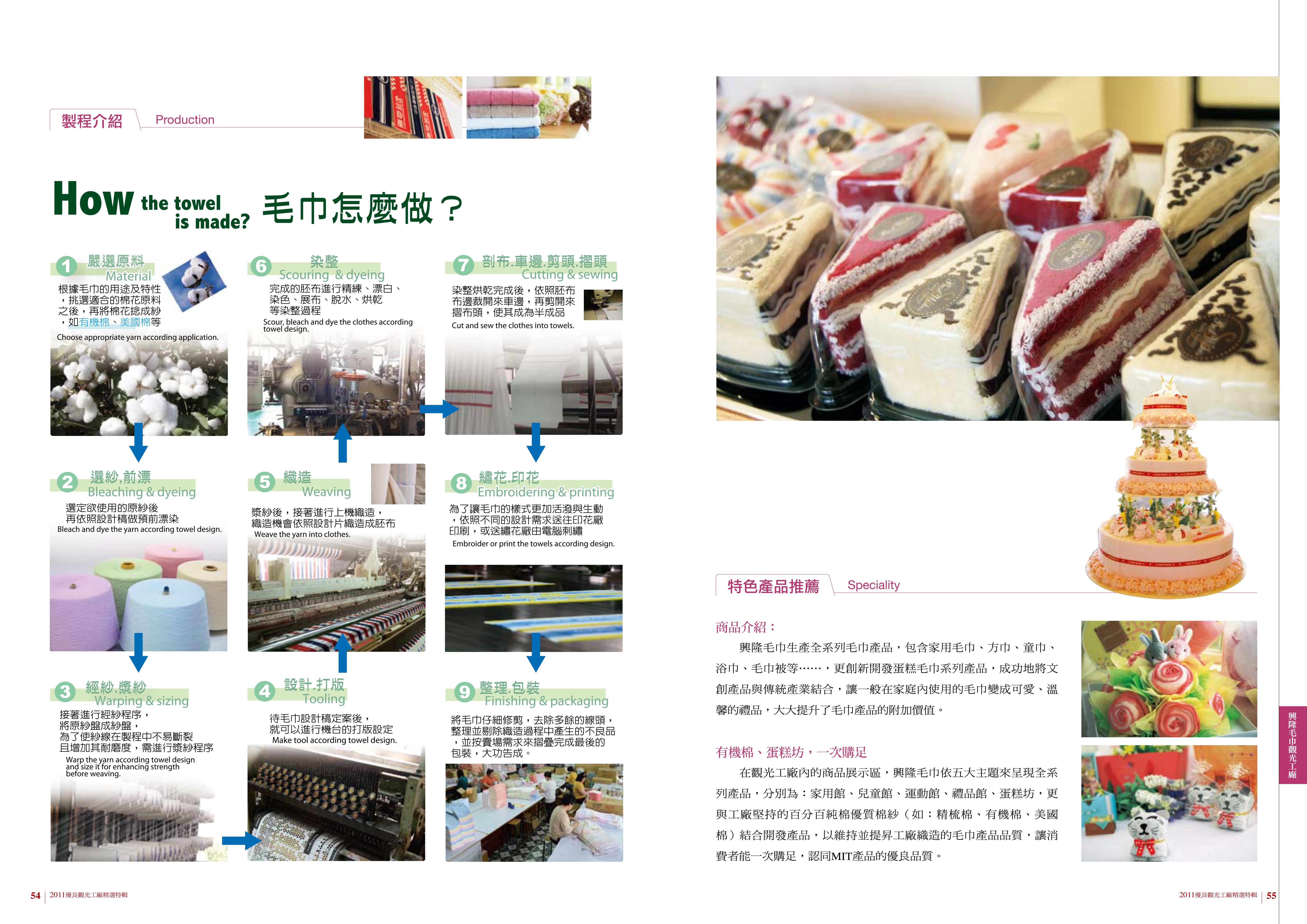 2011年度廠商專訪-興隆毛巾觀光工廠-特色商品