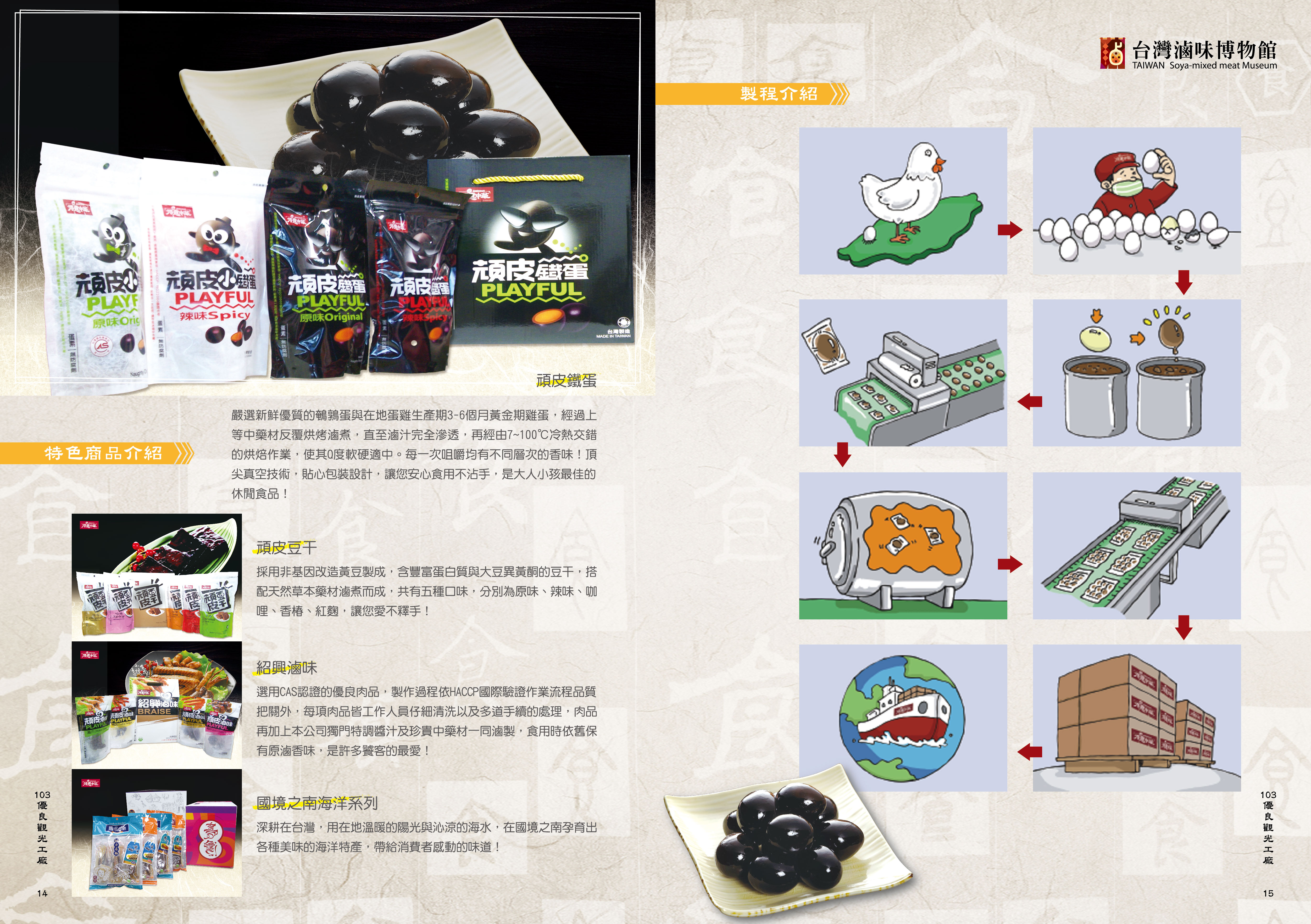 2014年度廠商專訪-臺灣滷味博物館-特色商品